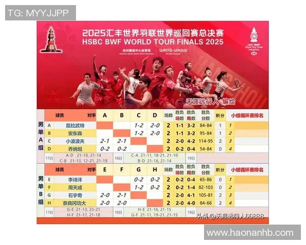 杭州网球队在钻石联赛积分榜上以61分稳居第一名展现强劲实力